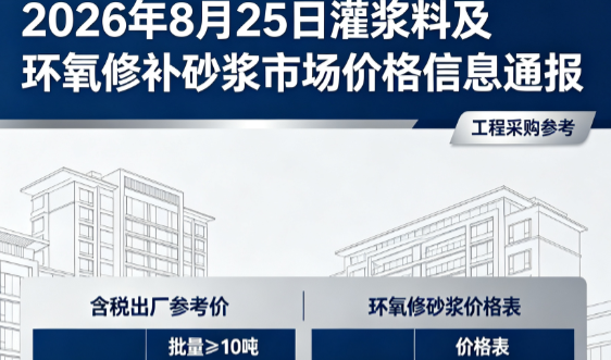 洛川2026年8月25日灌浆料及环氧修补砂浆市场价格信息通报